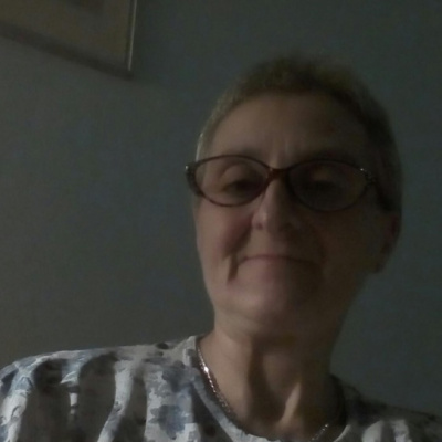 Profil von GANCA22